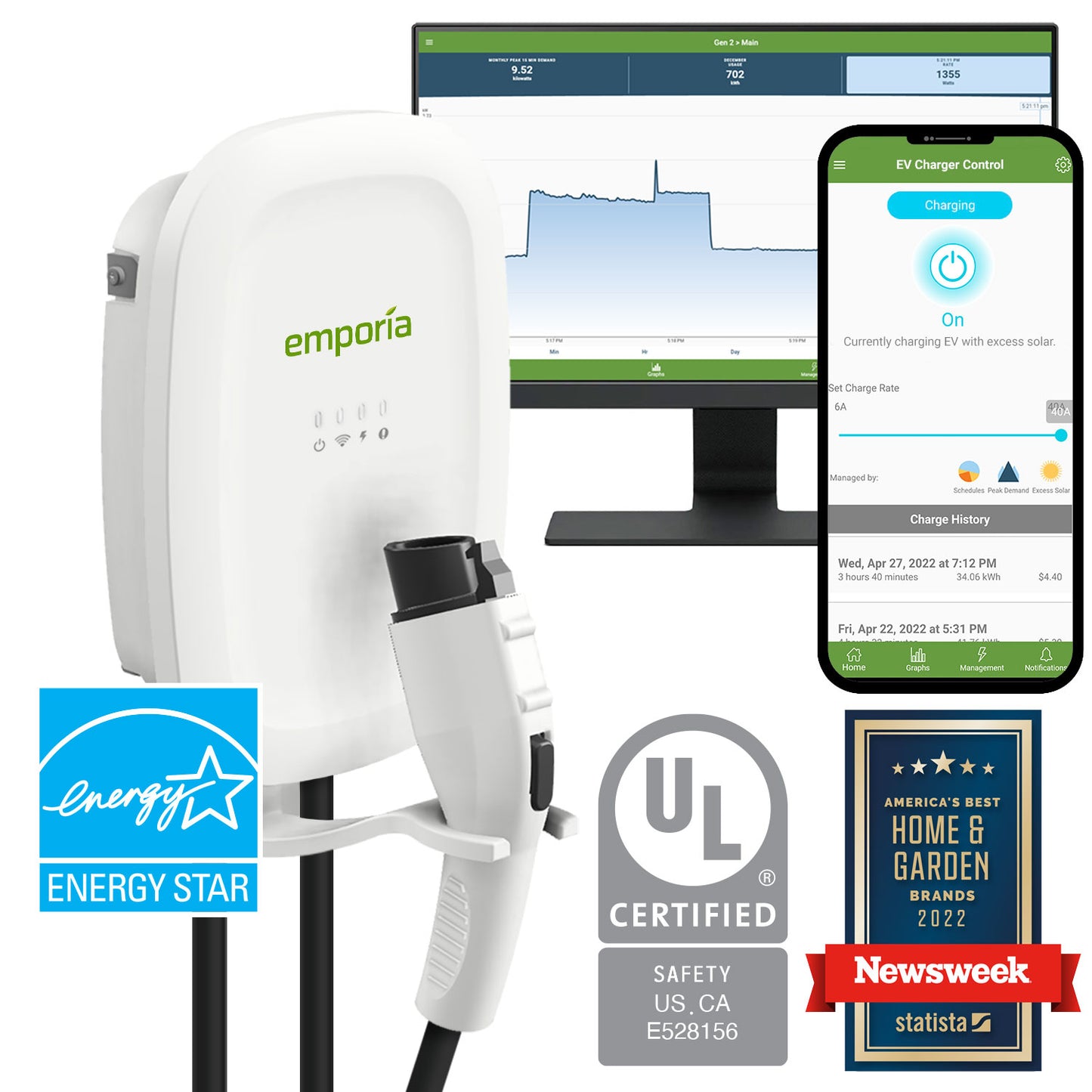 Emporia EV Charger 48A White